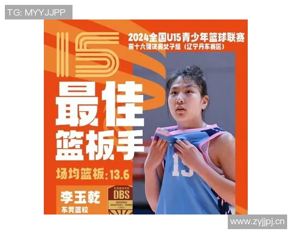 李月汝亲妹妹李玉乾加盟美高锡安山预备学院展现国青U16新星风采