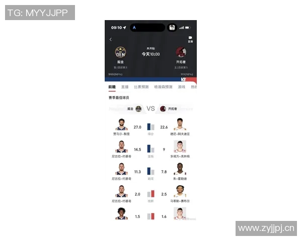 NBA最佳中锋调查结果出炉约基奇获得97选票遥遥领先文班亚马仅获3支持 NBA最佳中锋调查结果出炉约基奇获得97选票遥遥领先文班亚马仅获3支持