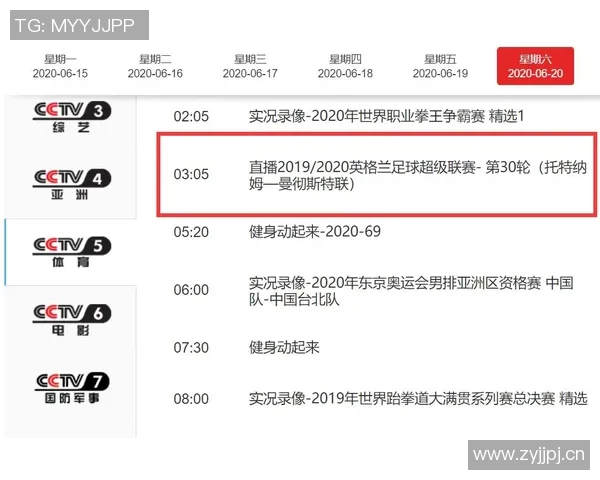 本赛季五大联赛伤缺场次统计热刺领跑巴萨位列第五
